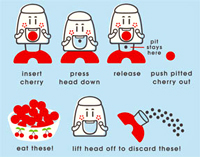 Cherry Chomper Instructions