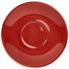 Genware Saucer Red 4.5inch / 12cm