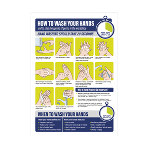 How to Wash Your Hands In The Workplace A3 Vinyl Sticker